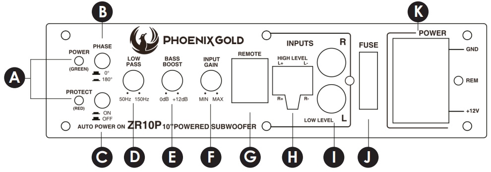 zr10psäädöt Phoenix Gold ZR10P Aktiivisubwoofer Phoenix Goldin testivoittajasubbarin parannettu painos. • 10″ Aktiivisubwoofer • Vahvistin: 200W (RMS) / 400W (Max) • Kaiutintasoinen sisääntulo automaattikäynnistyksellä • Johdollinen tasonsäädin • Alumiinikotelo • Subsonic-suodin: 30Hz • Vaiheenkääntö: 0 – 180° • Bass Boost: 0 – 12dB • Mitat (LxKxS) – 340mm x 245mm x 78mm  